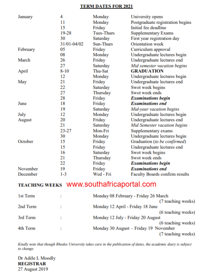 Official Rhodes University Ru Term Dates 2022 - South Africa Portal