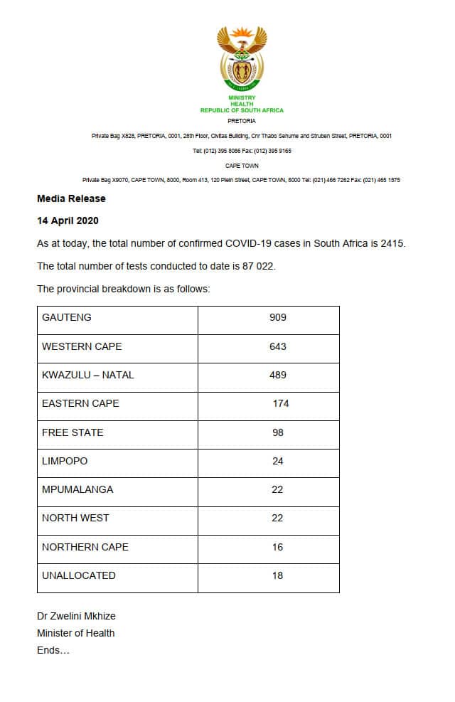 COVID-19 Cases in South Africa - 14th April 2020