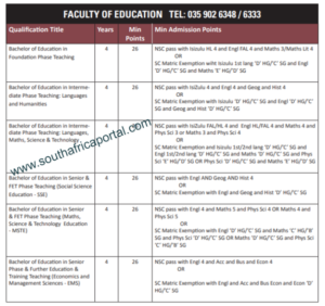 UNIZULU Requirements For 2025 Online Application - South Africa Portal