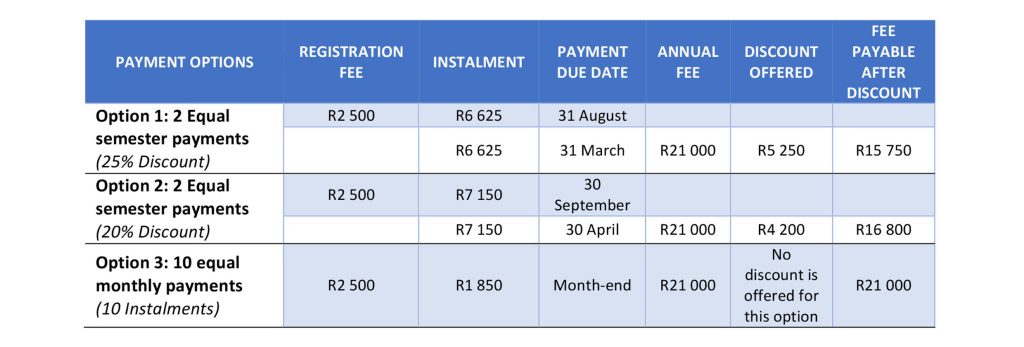 sants-tuition-fees-2024-2025-south-africa-portal