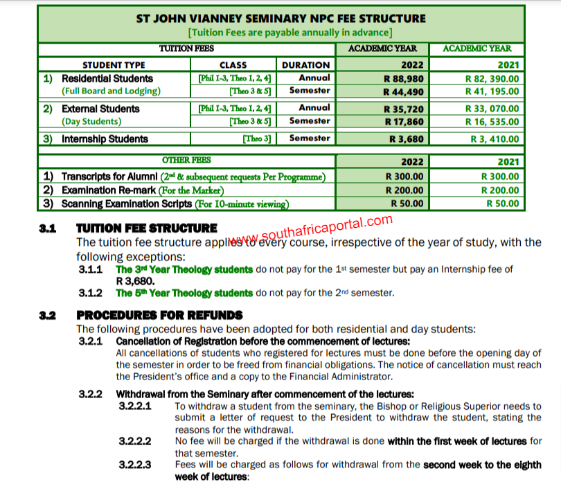 St John Vianney Seminary Fees