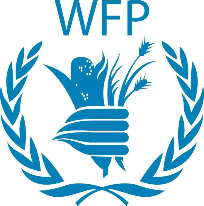 WFP IGNITE Food Systems Challenge Rwanda