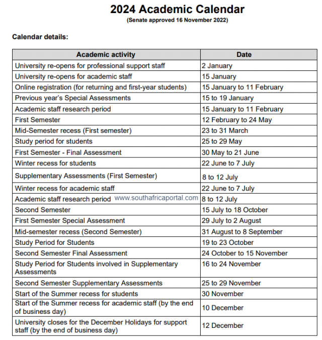 University of Johannesburg UJ Academic Calendar 2025 pdf - South Africa ...